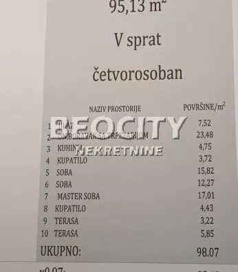 Četvorosoban stan | 4zida