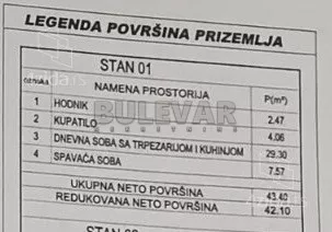 Jednoiposoban stan | 4zida