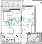 Sremska Kamenica, Gradske lokacije, Novi Sad | 4zida.rs | 4zida.rs