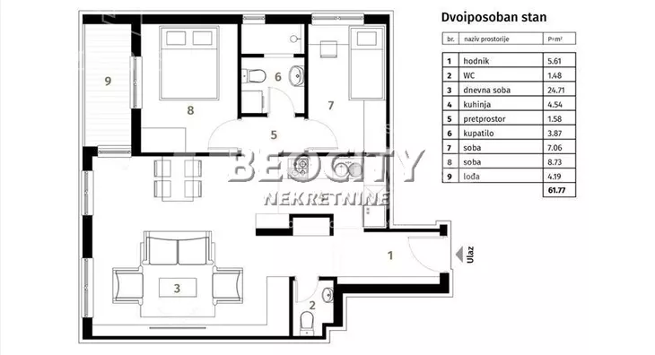 Dvoiposoban stan | 4zida