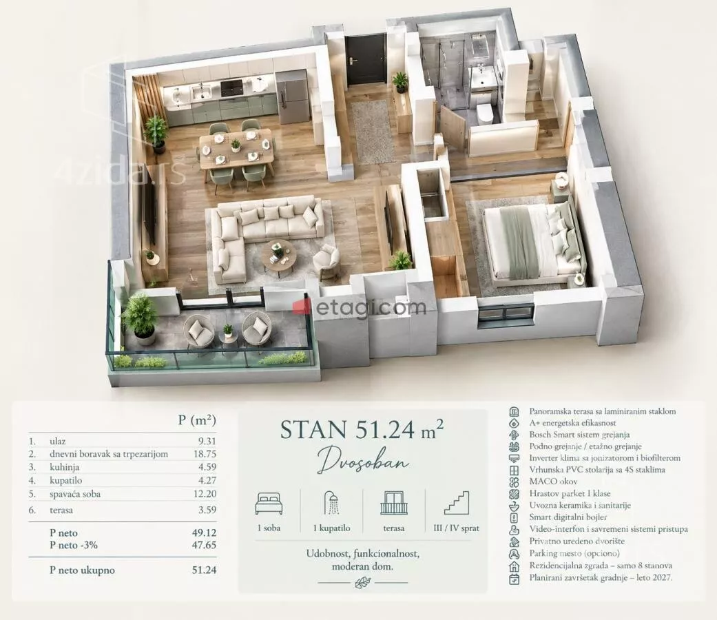 Dvosoban stan | 4zida