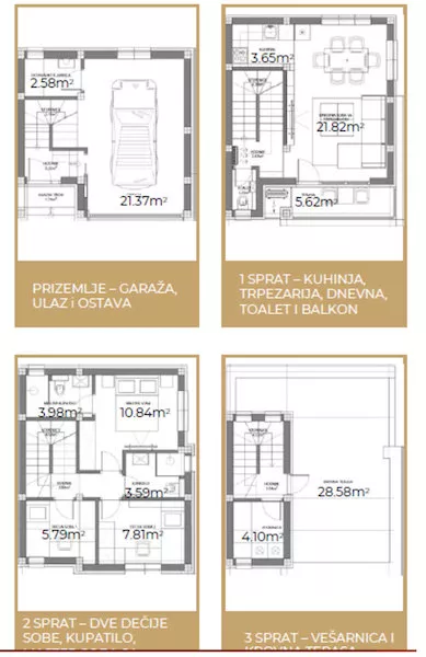 Stara Pazova | 4zida.rs