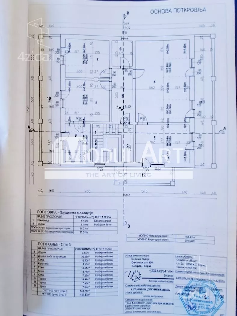 1-etažna kuća | 4zida