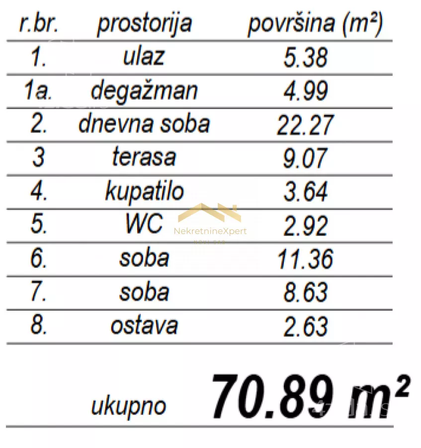 Trosoban stan | 4zida