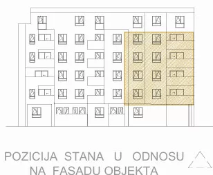 Dr Ilije Kolovića | 4zida.rs