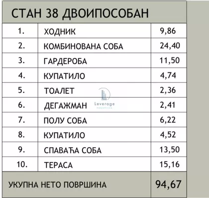 Žarkovo | 4zida.rs
