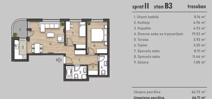 Socijalno | 4zida.rs