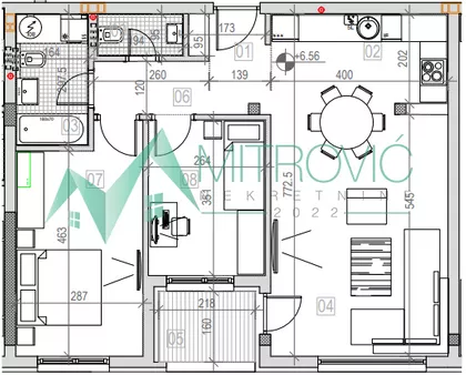 Sremska Kamenica | 4zida.rs