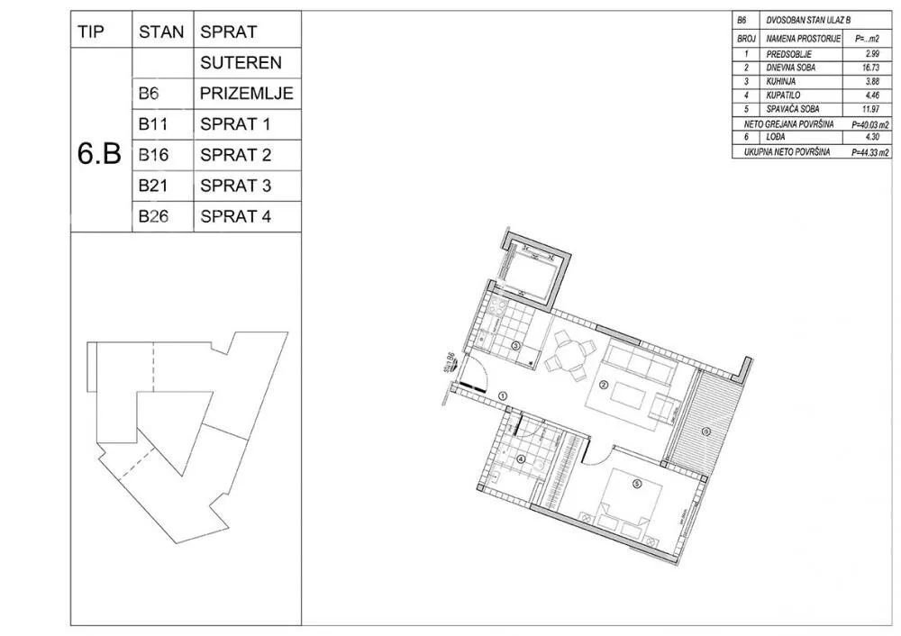 Dvosoban stan | 4zida