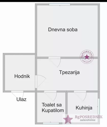 Sutjeska ulica 5 | 4zida.rs