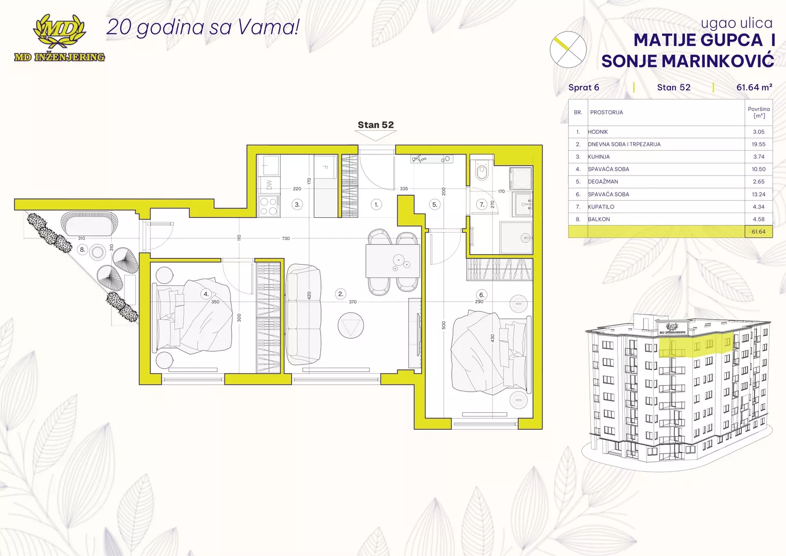 Dvosoban stan | 4zida