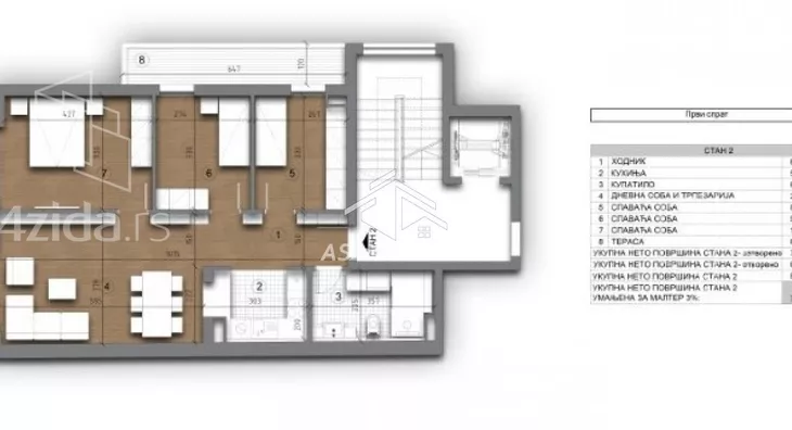 Četvorosoban stan | 4zida