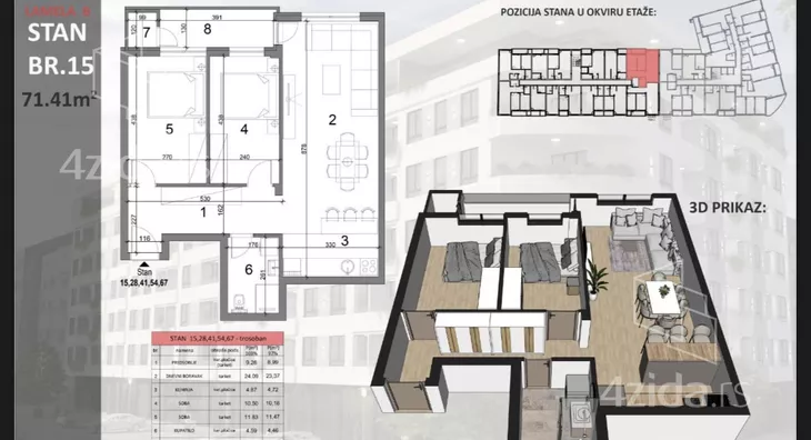 Trosoban stan | 4zida