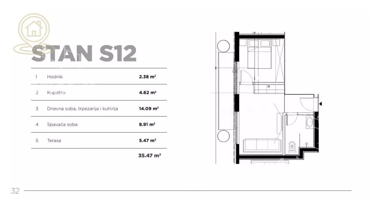 Dvosoban stan | 4zida