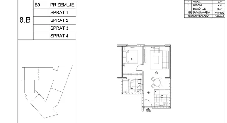 Dvosoban stan | 4zida