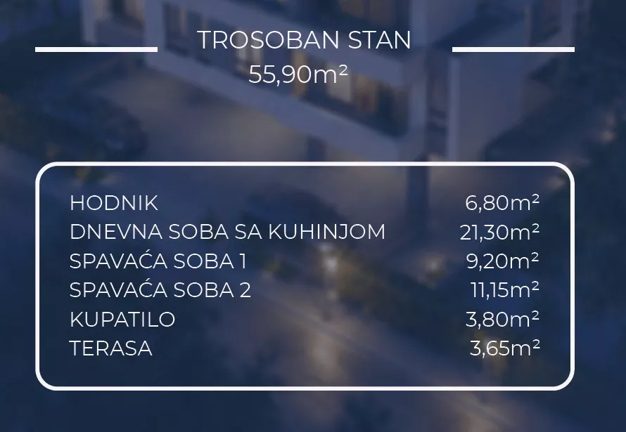 Trosoban stan | 4zida
