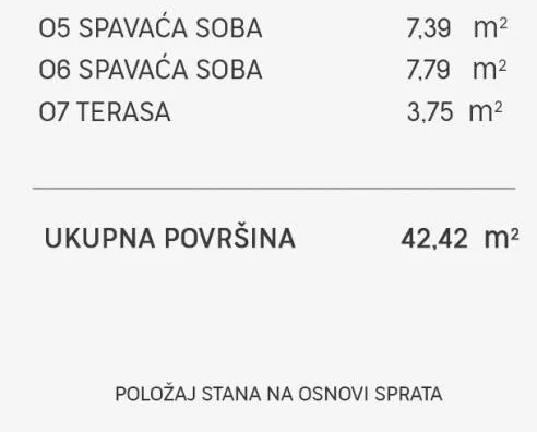 Dvoiposoban stan | 4zida