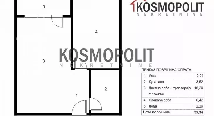 Jednoiposoban stan | 4zida