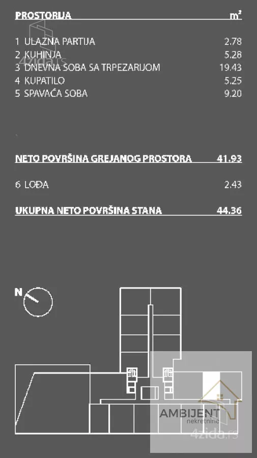 Jednoiposoban stan | 4zida