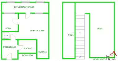 Telep | 4zida.rs