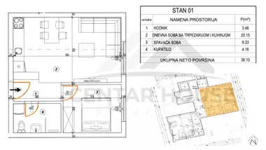 Pantelej | 4zida.rs