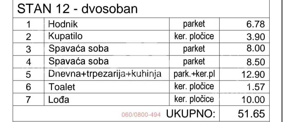 Trosoban stan | 4zida
