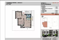 Novi Sad, Gradske lokacije, Adice | 4zida.rs | 4zida.rs