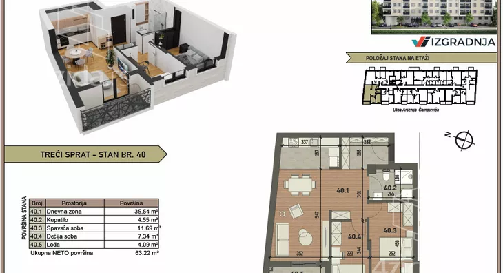 Dvosoban stan | 4zida