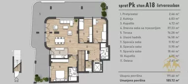 Rotkvarija