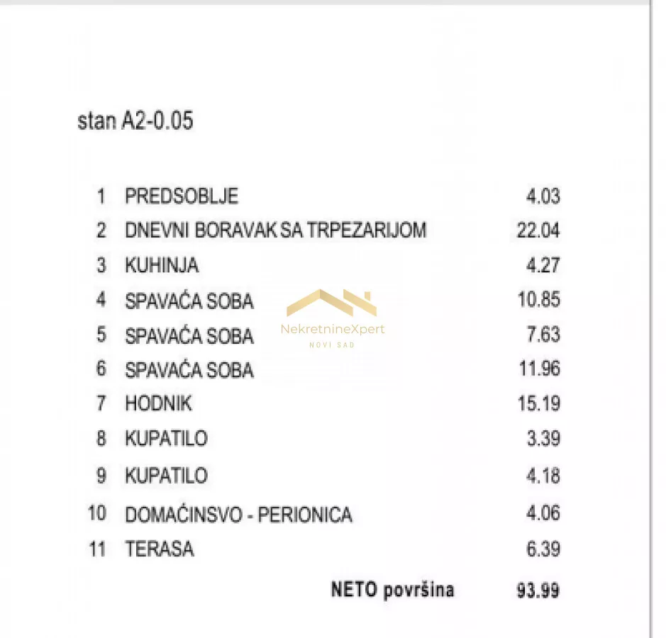 Četvorosoban stan | 4zida