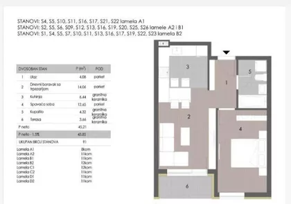 Ledena Stena | 4zida.rs