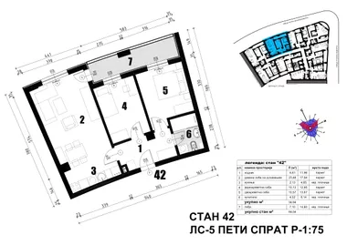 Bubanjskih  Heroja | 4zida.rs