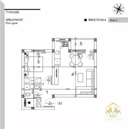 Veternička Rampa | 4zida.rs