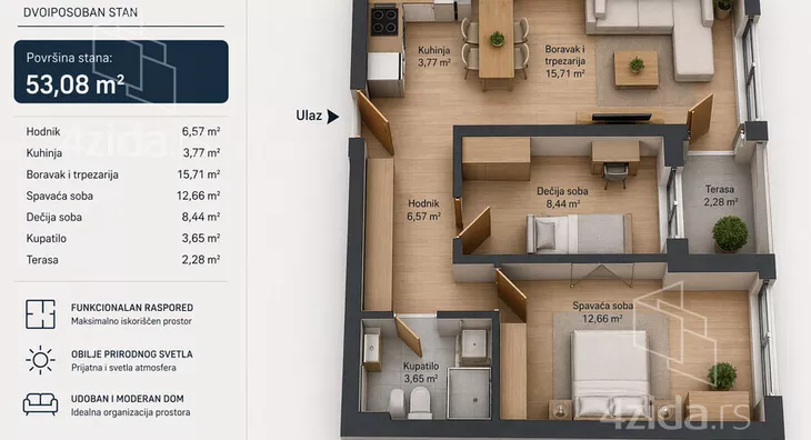 Dvoiposoban stan | 4zida