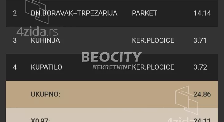 Jednosoban stan | 4zida