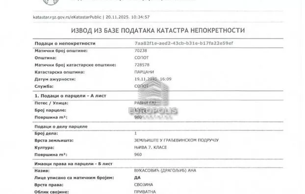 Građevinsko zemljište | 4zida