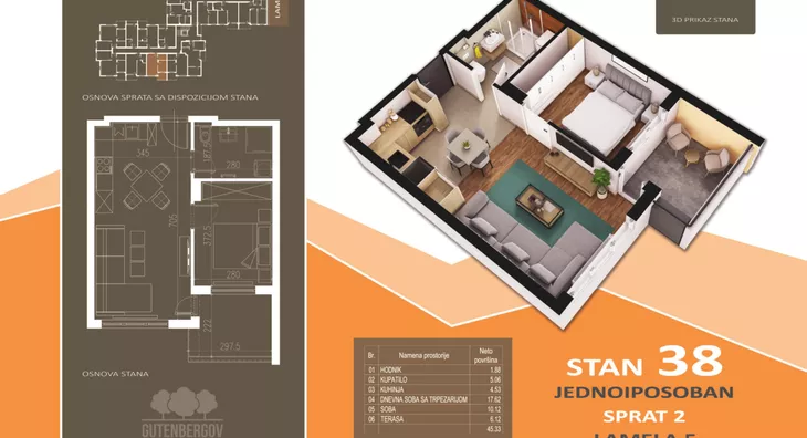 Jednoiposoban stan | 4zida