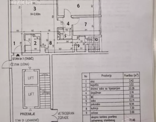 Trosoban stan | 4zida