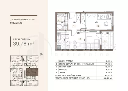 Dimitrija Tucovića | 4zida.rs