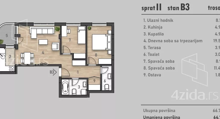 Trosoban stan | 4zida