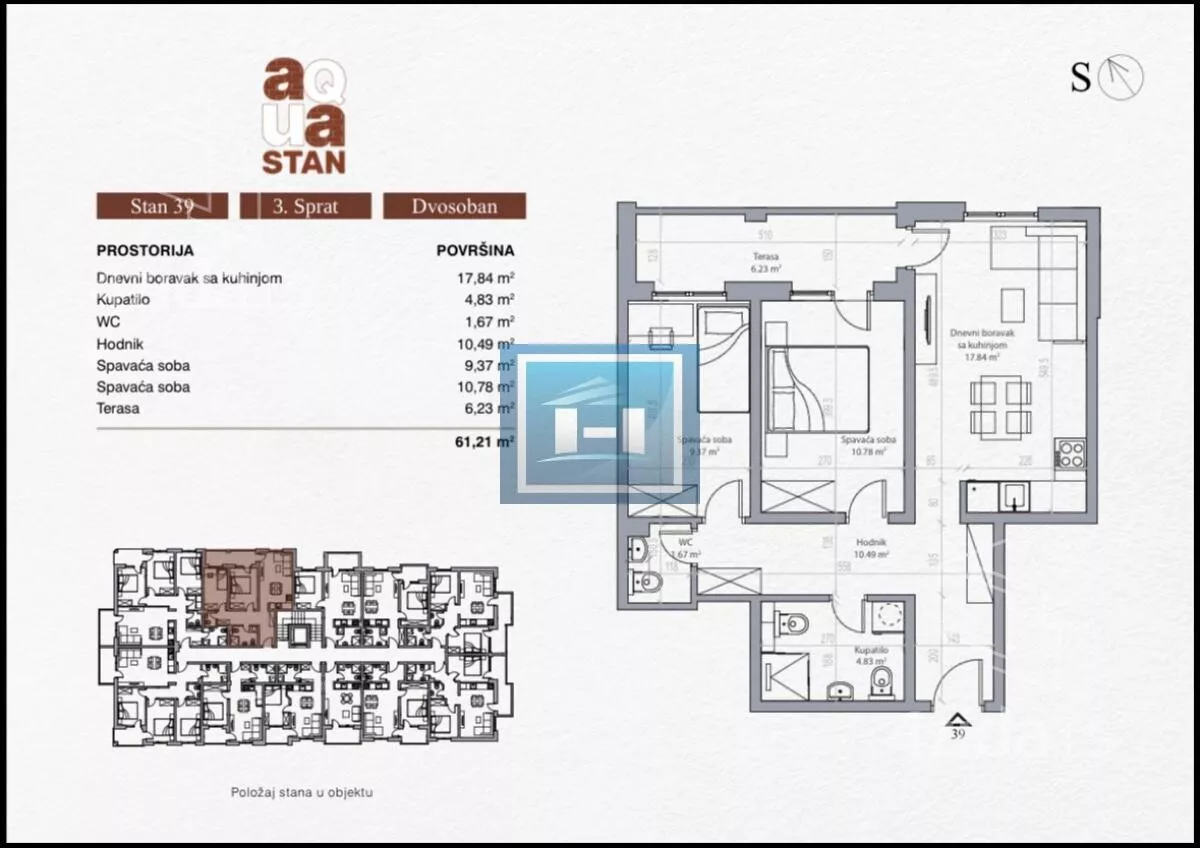 Dvosoban stan | 4zida