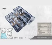 Pančevo, Gradske lokacije, Sodara | 4zida.rs | 4zida.rs