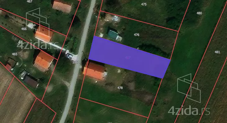 Građevinsko zemljište | 4zida