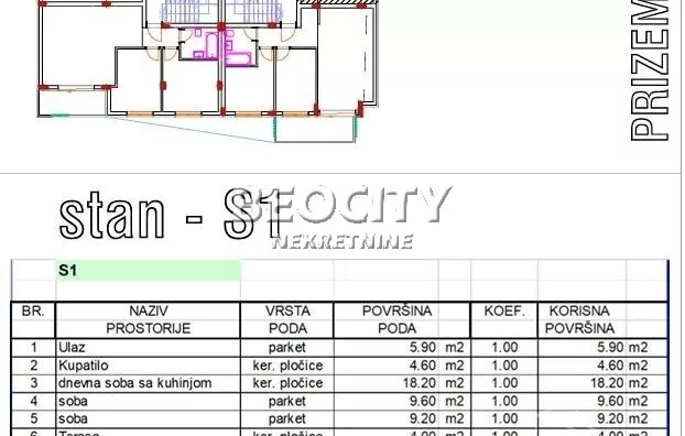 Trosoban stan | 4zida