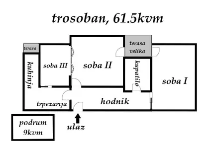 Braće Petkovića 11 | 4zida.rs
