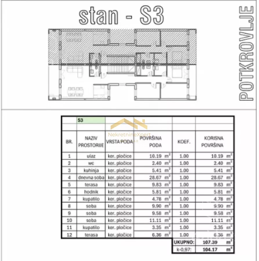 Četvorosoban stan | 4zida