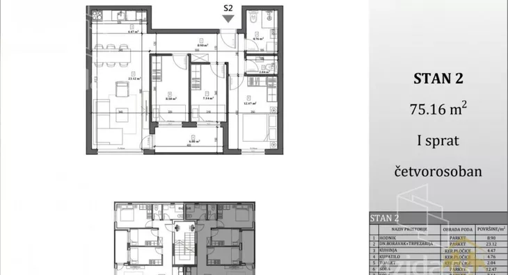 Četvorosoban stan | 4zida