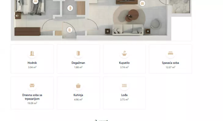 Dvosoban stan | 4zida