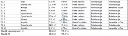 Preševska | 4zida.rs