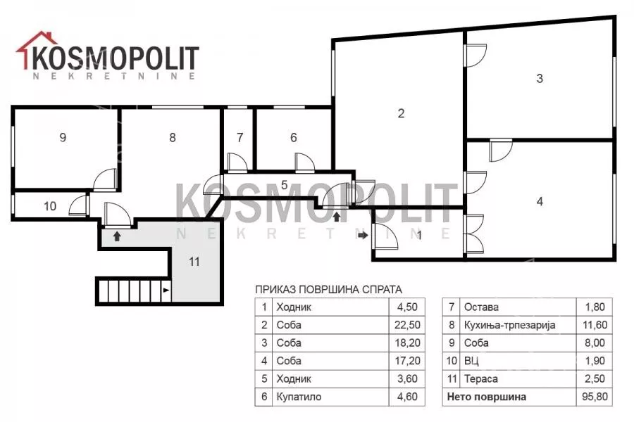 Četvorosoban stan | 4zida
